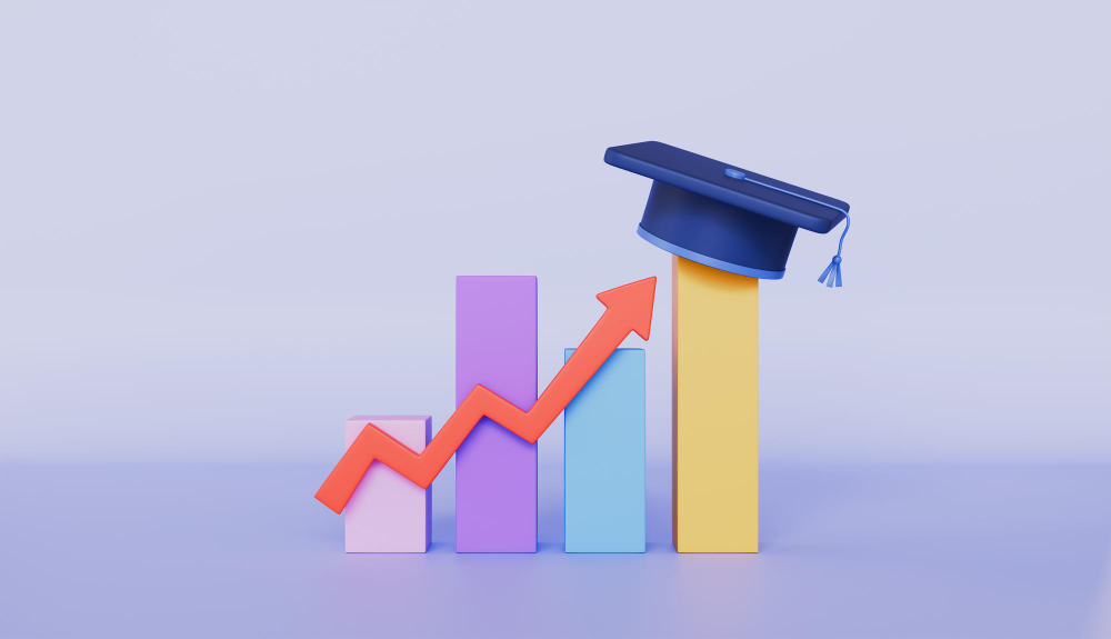 average sat score